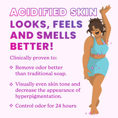 Clean Tangerine | Acidified Body Wash